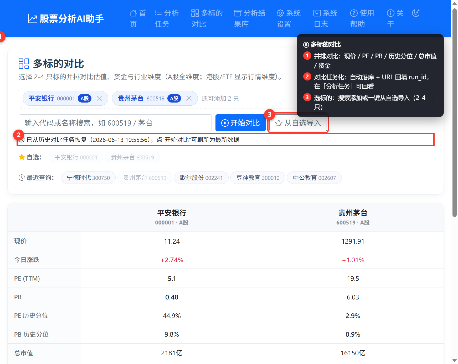多标的对比页截图：对比表、任务化恢复提示、从自选导入标注